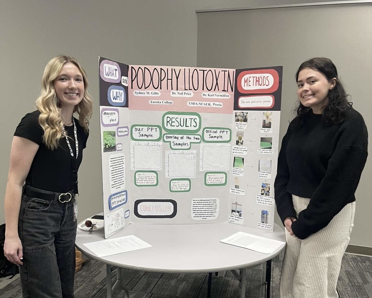 Recap of the 2025 Research Symposium