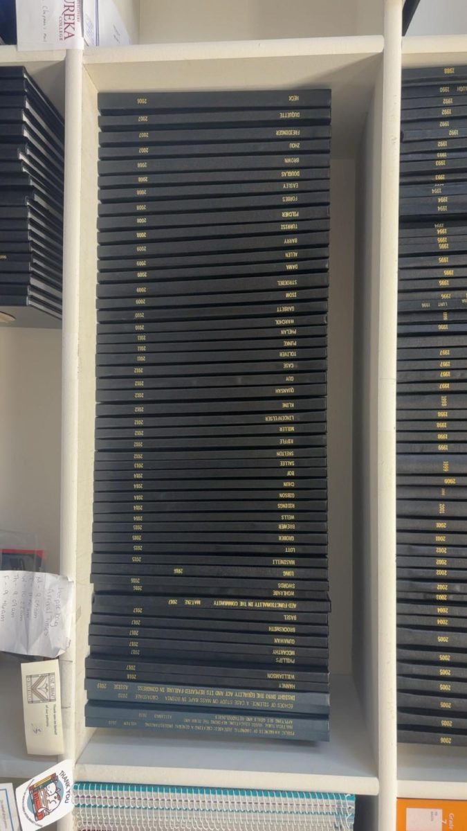 How to write an Honors Thesis (In two semesters or less)