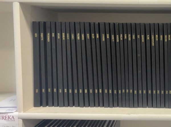 How to write an Honors Thesis (In two semesters or less)